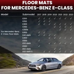 Fit for 2017-2023 Mercedes-Benz E-Class Floor Mats, Fit Sedan & Wagon ONLY, Don't fit Coupe & Cabriolet