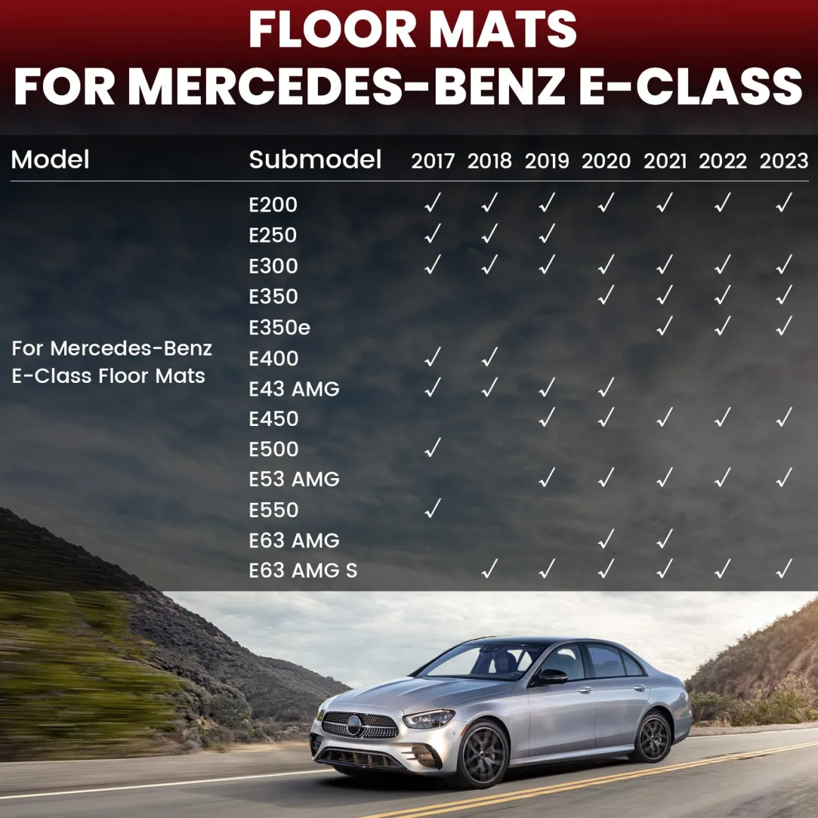 Fit for 2017-2023 Mercedes-Benz E-Class Floor Mats, Fit Sedan & Wagon ONLY, Don't fit Coupe & Cabriolet