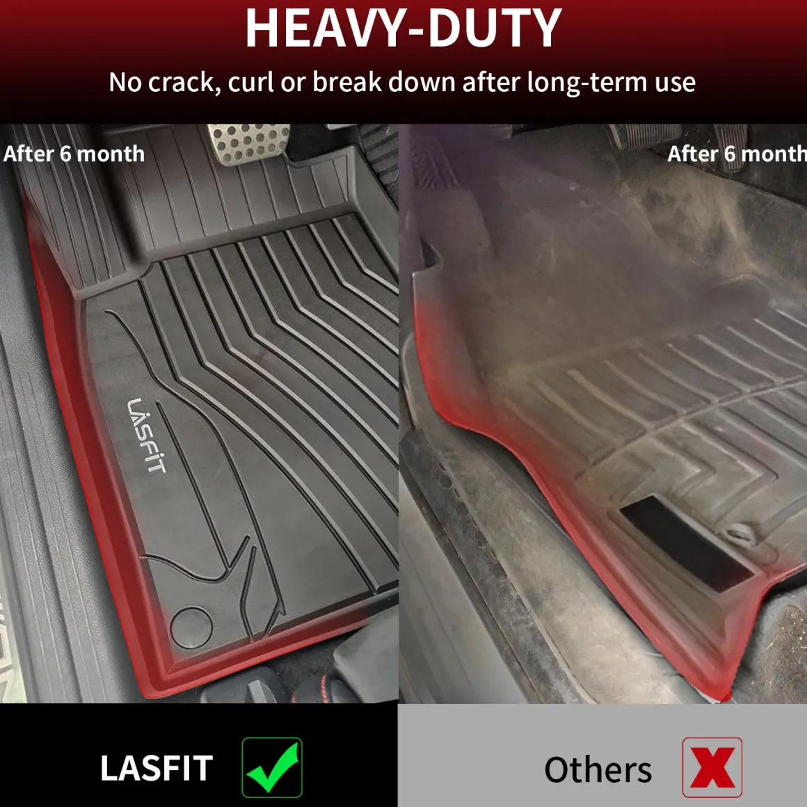 Fit for 2015-2020 Mercedes-Benz GLA-Class Floor Mats