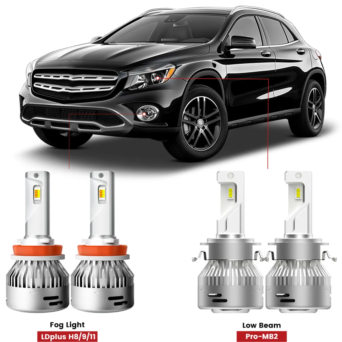 Fit for 2016-2019 Mercedes Benz GLA250 Custom H7 LED Bulbs Exterior Interior Light Plug n Play