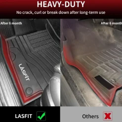Fit for 2020-2026 Mercedes Benz GLB Floor Mats or Seatback & Cargo Mats, Only Fit 5 Seats
