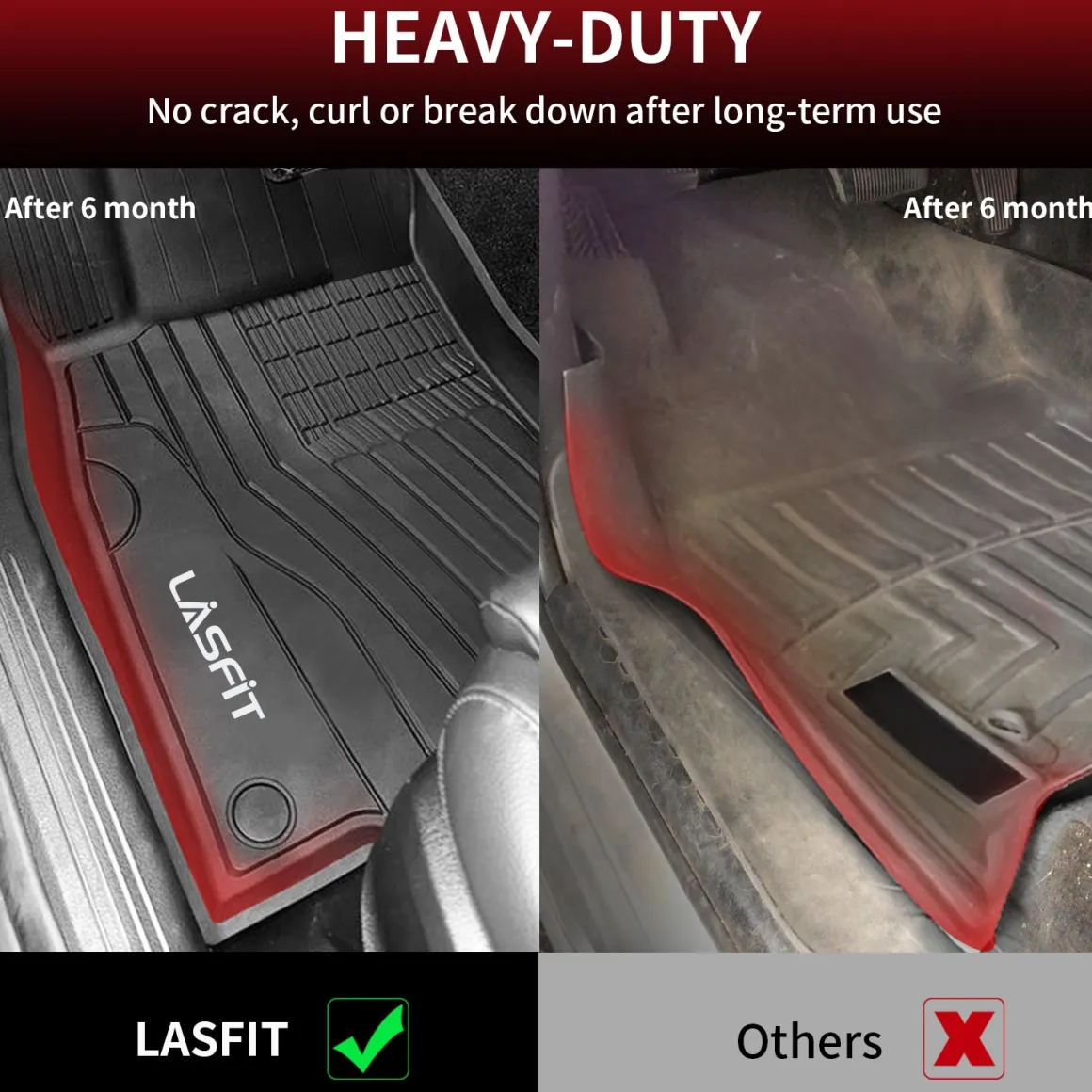 Fit for 2020-2026 Mercedes Benz GLB Floor Mats or Seatback & Cargo Mats, Only Fit 5 Seats