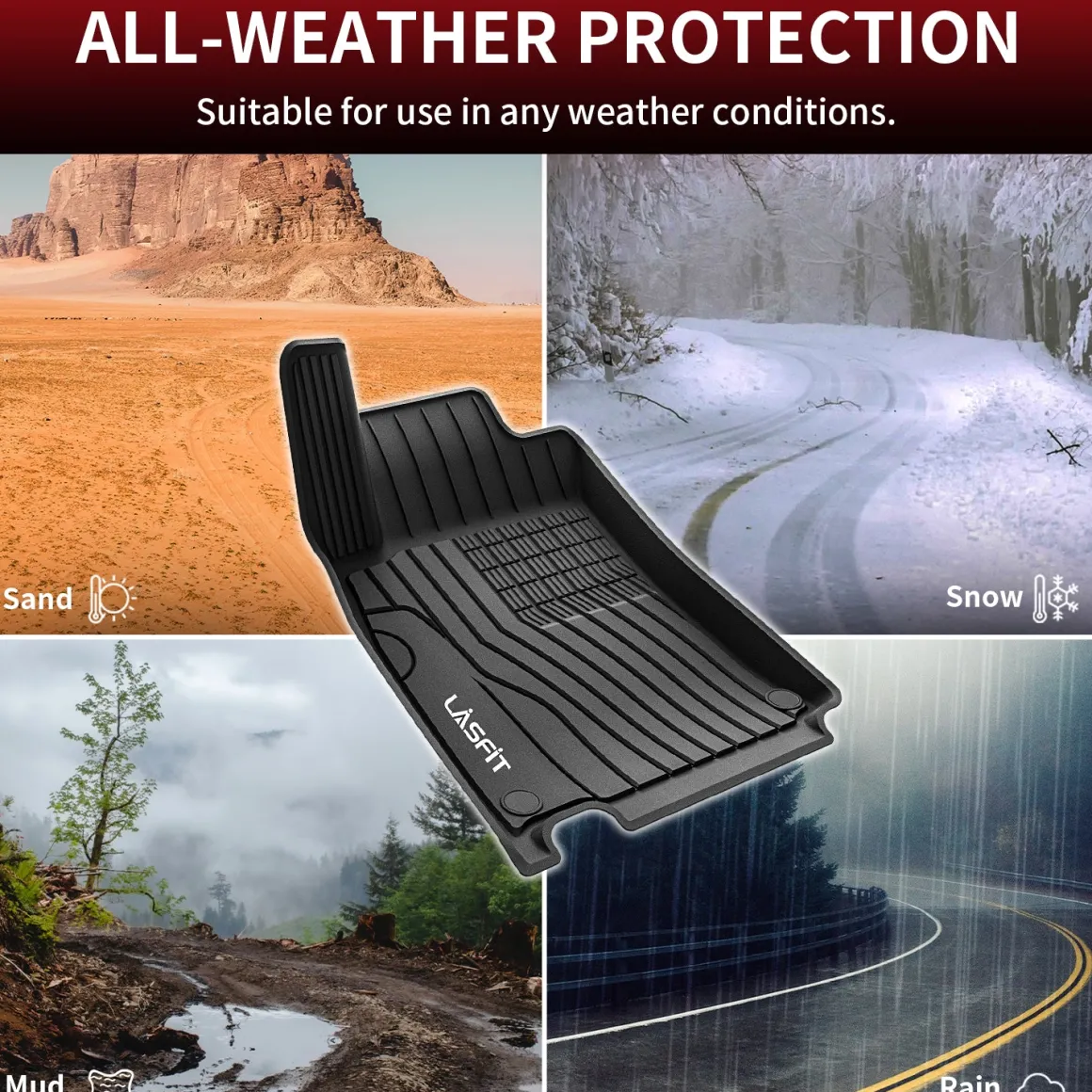 Fit for 2020-2026 Mercedes Benz GLB Floor Mats or Seatback & Cargo Mats, Only Fit 5 Seats