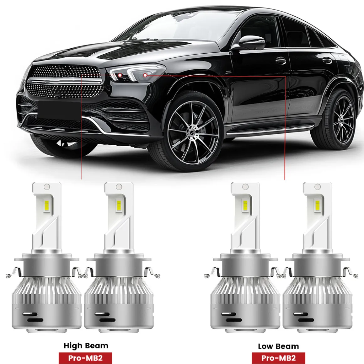 Fit for 2016-2019 Mercedes Benz GLE-Class LED Headlight Bulbs Plug & Play
