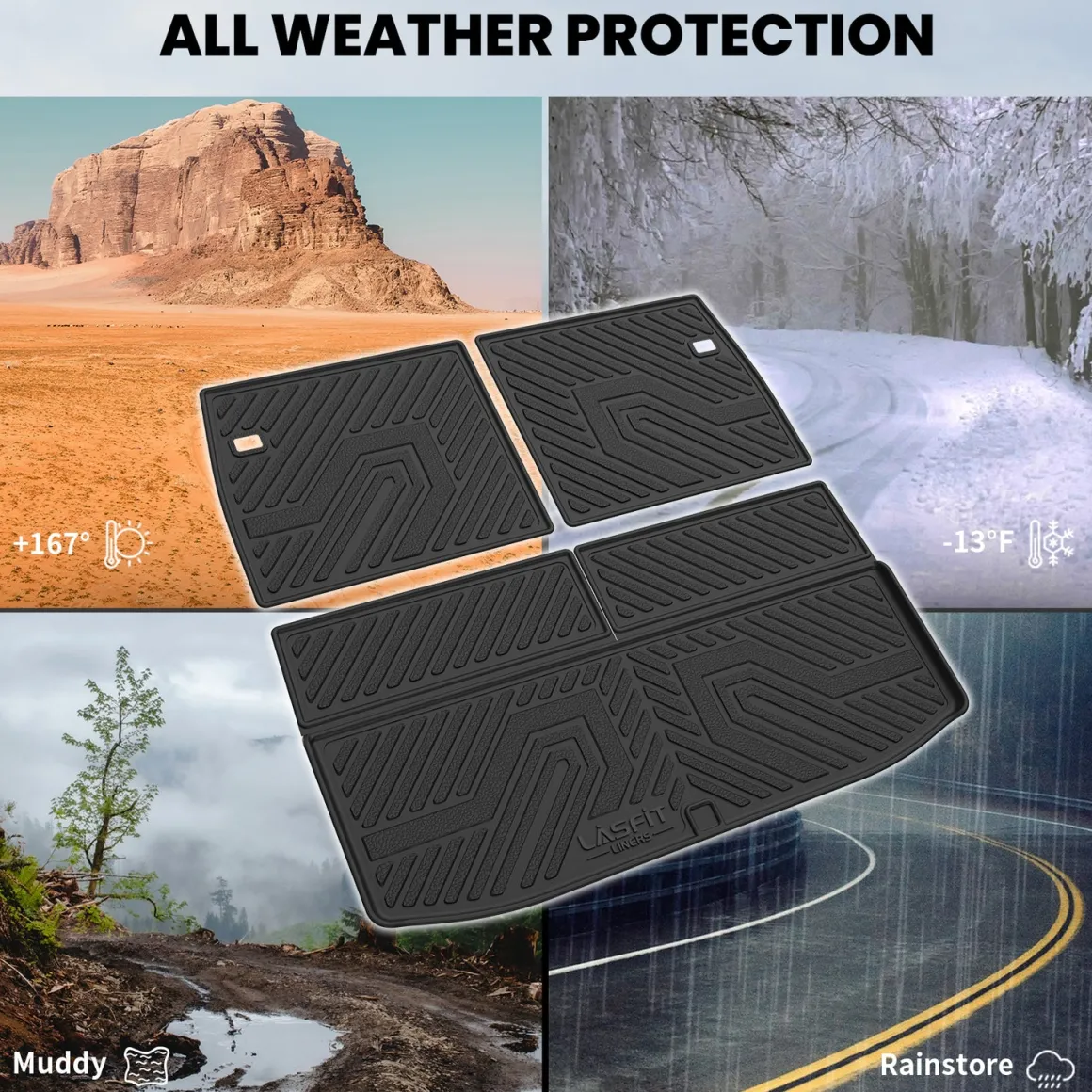Fit for 2022-2025 Mitsubishi Outlander Floor Mats or Seatback & Cargo Mats, Not Fit PHEV or Sport Models