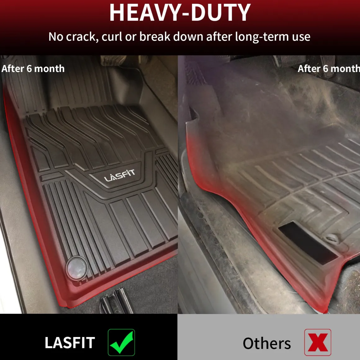 Fit for 2019-2026 Nissan Altima Custom Floor Mats or Cargo Mat