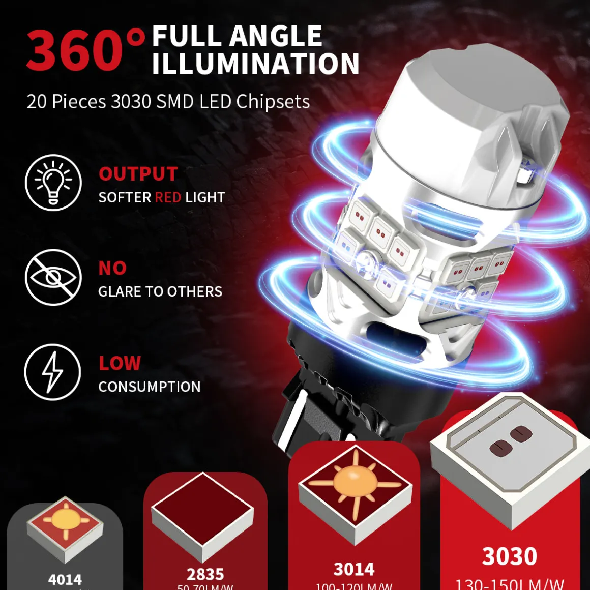 Fit for 2016-2018 Nissan Altima LED Bulbs Upgrade