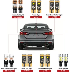 Fit for 2023-2025 Nissan Altima LED Exterior Interior Lights Upgrade