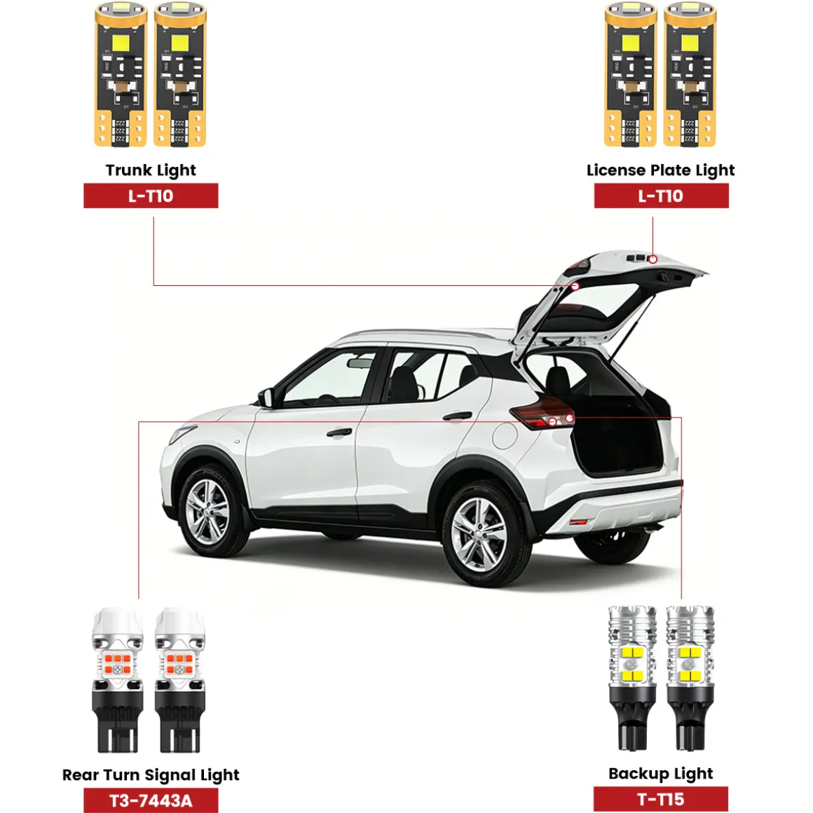 Fit for 2018-2024 Nissan Kicks LED Bulbs Upgrade