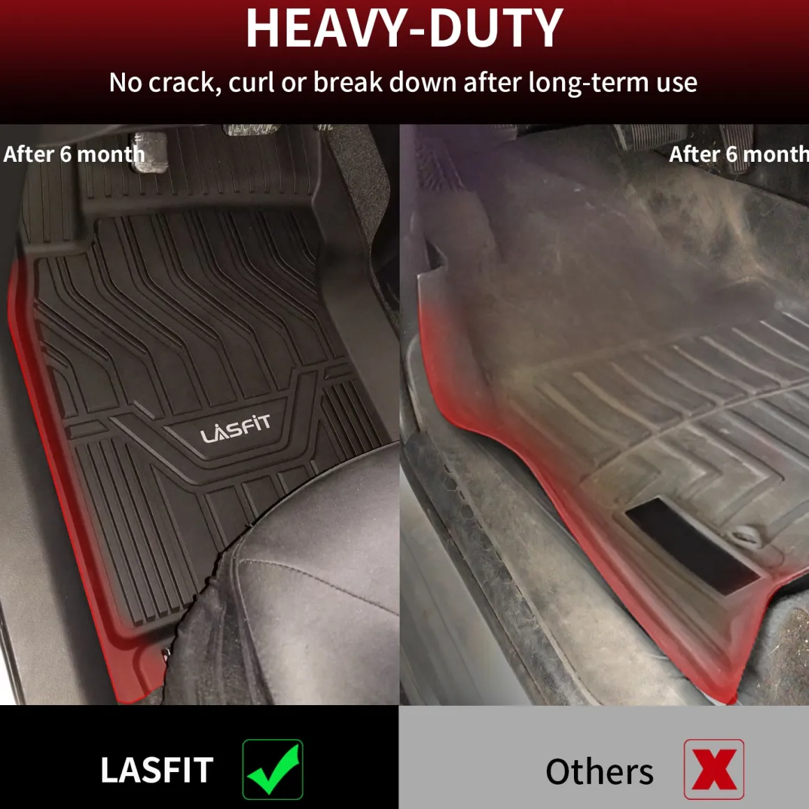 Fit for 2014-2020 Nissan Rogue Floor Mats or Cargo Mat, Not For Sport & Select, Cargo Mat fit when cargo tray is in the top position