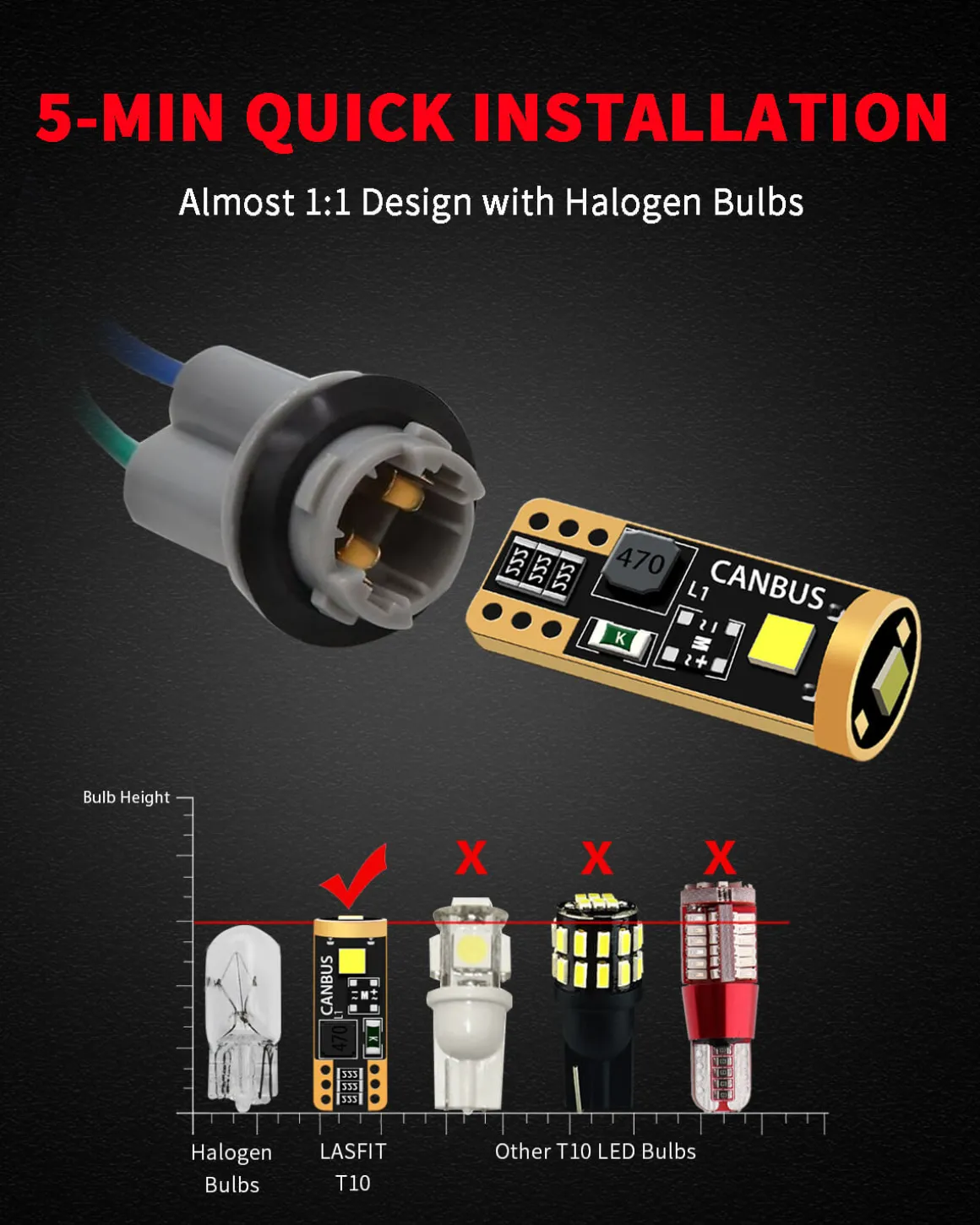 Fit for 2014-2015 Nissan Rogue Select LED Bulbs Upgrade