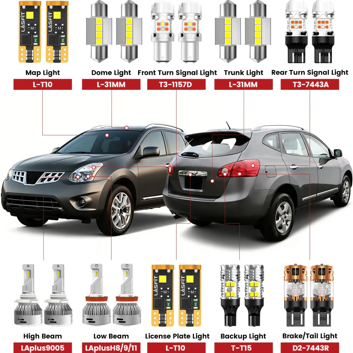 Fit for 2014-2015 Nissan Rogue Select LED Bulbs Upgrade