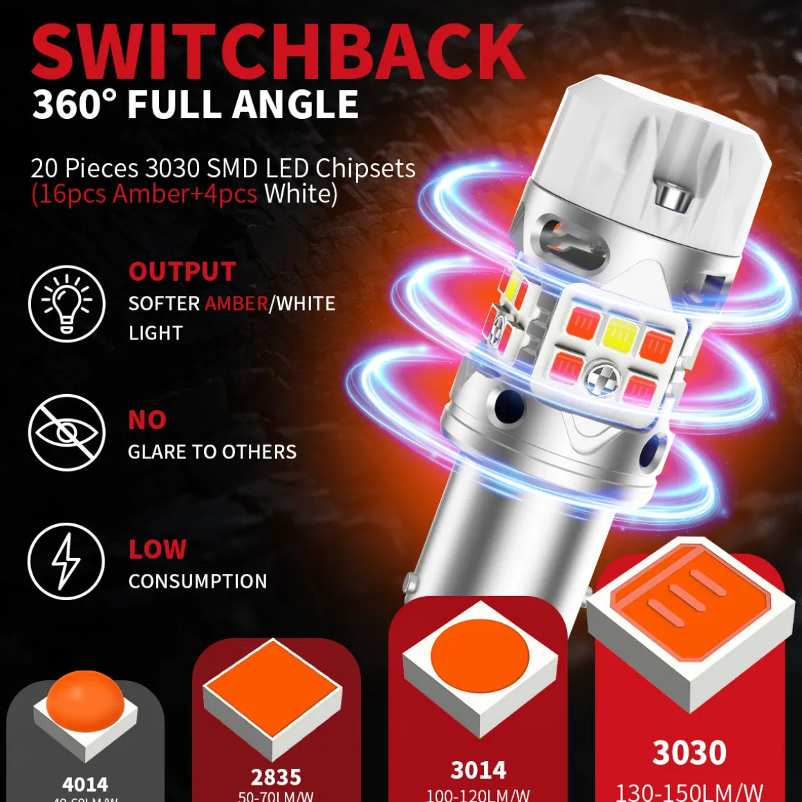 Fit for 2014-2015 Nissan Rogue Select LED Bulbs Upgrade