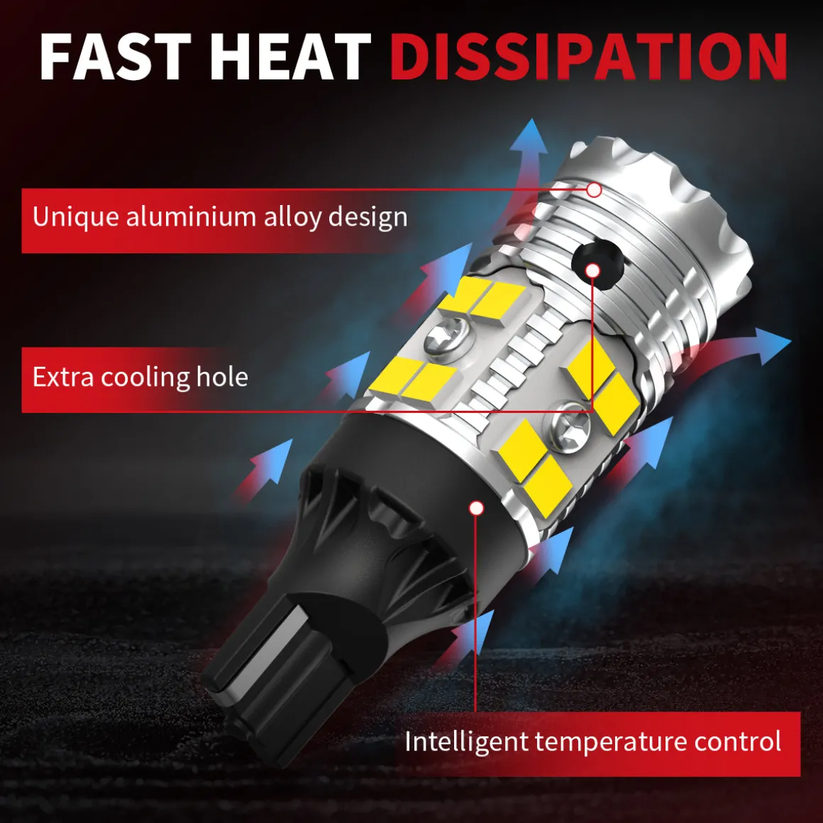 Fit for 2014-2015 Nissan Rogue Select LED Bulbs Upgrade