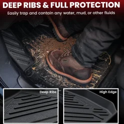 Fit for 2014-2019 Nissan Sentra Floor Mats & Cargo Mat, Only Fit Automatic Transmission