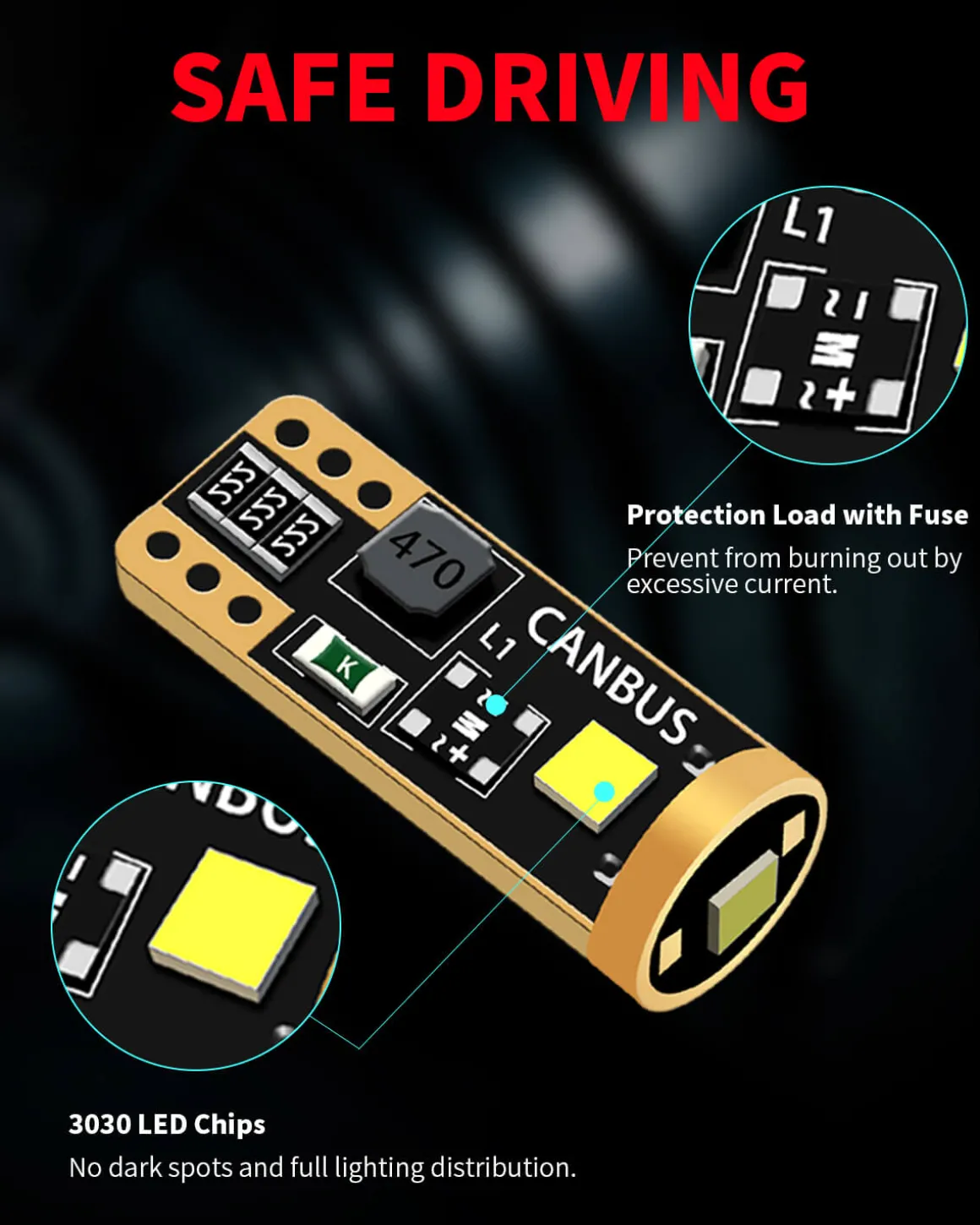 Fit for 2020-2025 Nissan Sentra LED Bulbs Upgrade | Tested and Verified