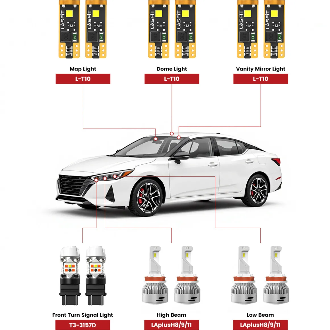 Fit for 2020-2025 Nissan Sentra LED Bulbs Upgrade | Tested and Verified