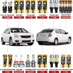 Fit for 2007-2009 Nissan Sentra The Brightest LED Bulbs Upgrade