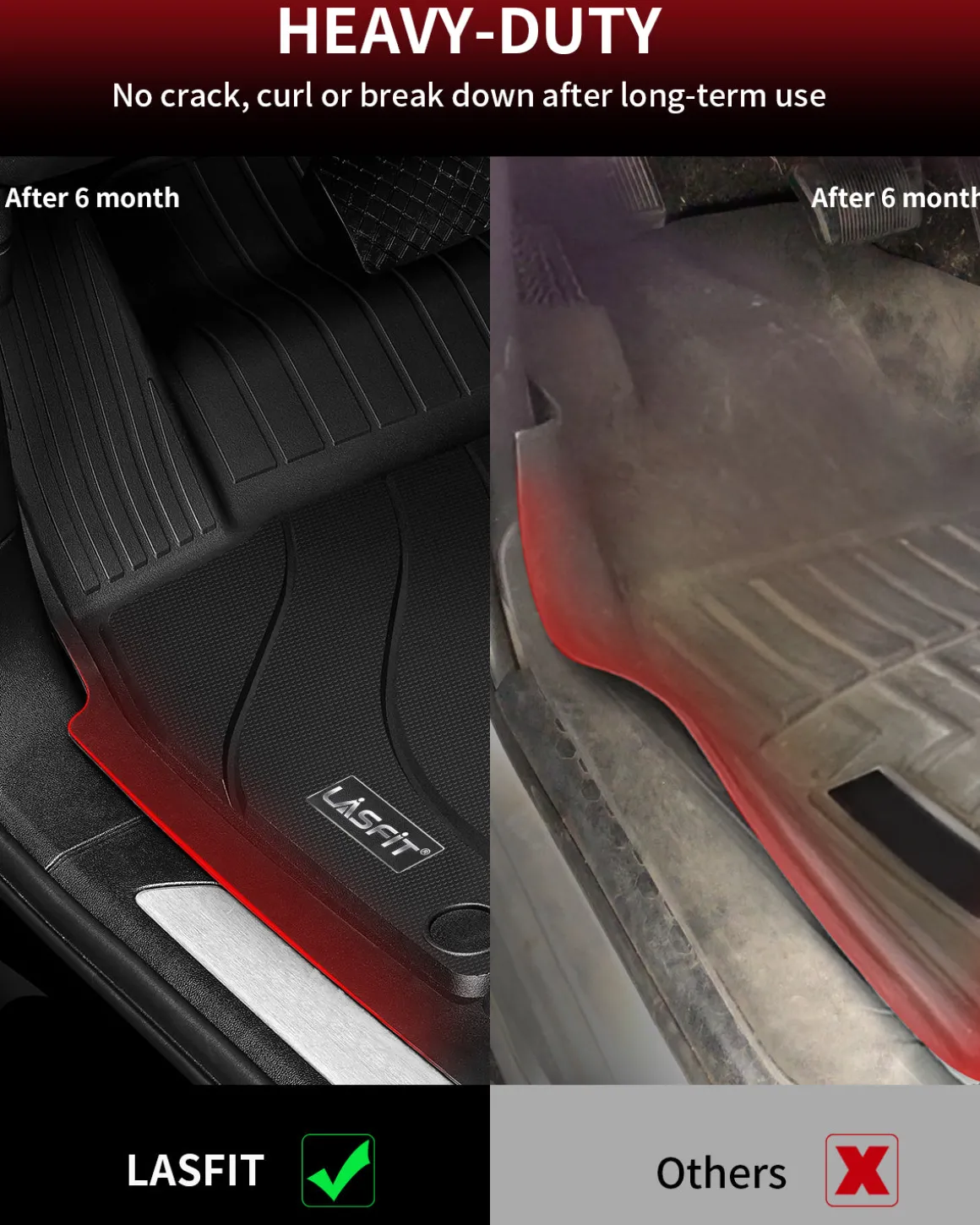 Fit for 2019-2026 Porsche Cayenne Floor Mats, E-Hybrid & Coupe Included