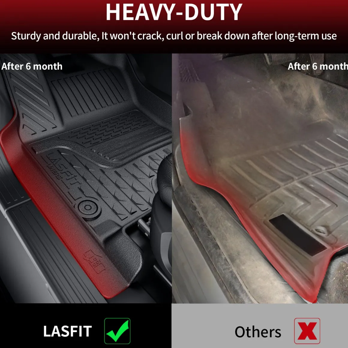 Fit for 2013-2018 Ram 1500 All-Weather 1st row Floor Mats, Fit Carpet Floor Only