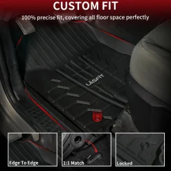 Fit for 2013-2018 Ram 1500 All-Weather 1st row Floor Mats, Fit Carpet Floor Only
