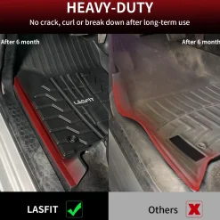 Fit for 2013-2018 Ram 1500 All-Weather 1st row Floor Mats, Fit Carpet Floor Only