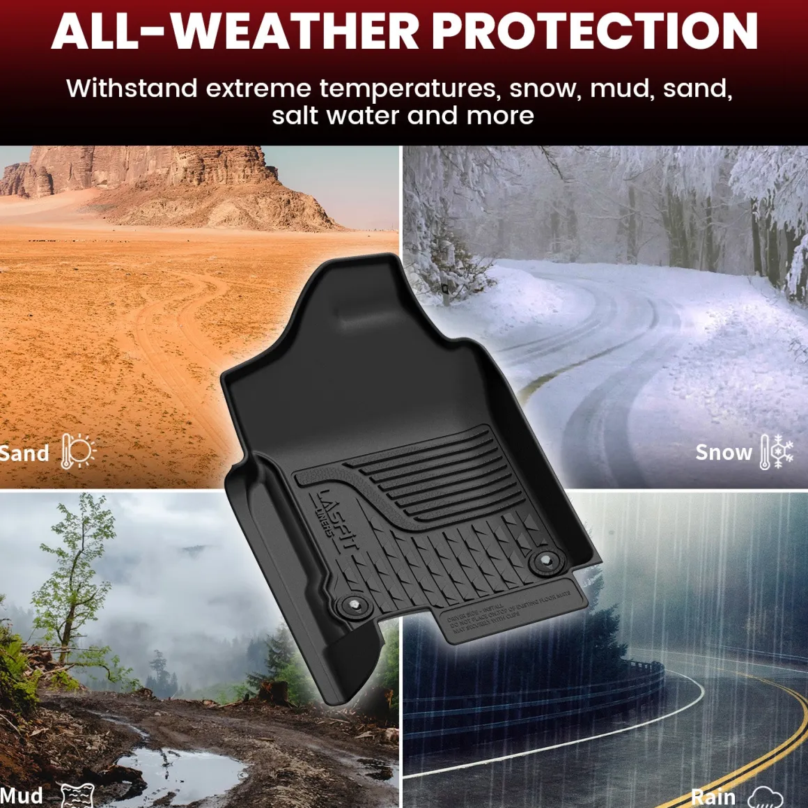 Fit for 2019-2024 Ram 1500 Classic All-Weather TPE Floor Mats, Fit Carpet Floor Only