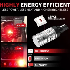 Fit for 2019-2024 Ram 1500 Classic LED Bulbs Upgrade | Tested and Verified
