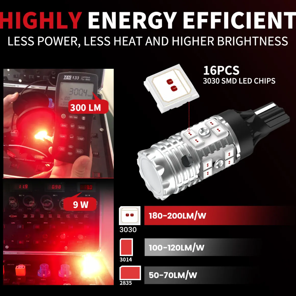 Fit for 2019-2024 Ram 1500 Classic LED Bulbs Upgrade | Tested and Verified