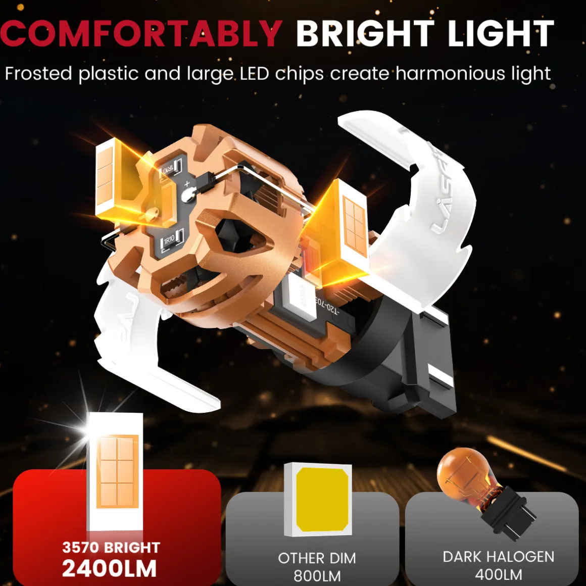 Fit for 2019-2024 Ram 1500 Classic LED Bulbs Upgrade | Tested and Verified