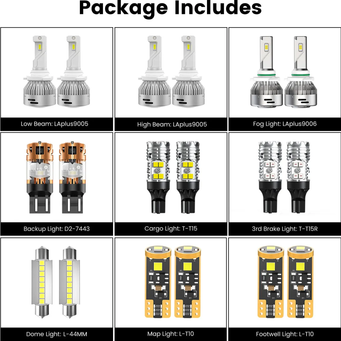 Fit for 2019-2024 Ram 1500 Classic LED Bulbs Upgrade | Tested and Verified