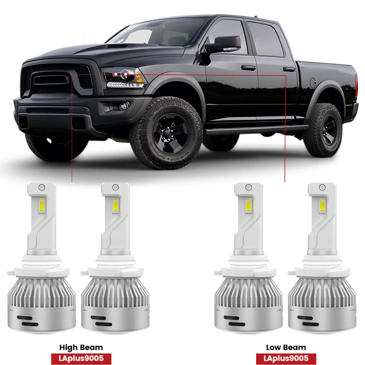 Fit for 2019-2024 Ram 1500 Classic LED Bulbs Upgrade | Tested and Verified