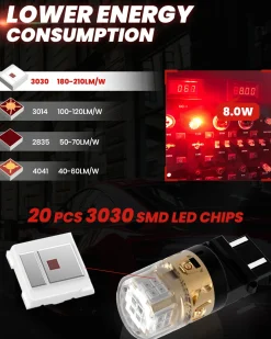 Fit for 2019-2024 Ram 1500 Classic LED Bulbs Upgrade | Tested and Verified