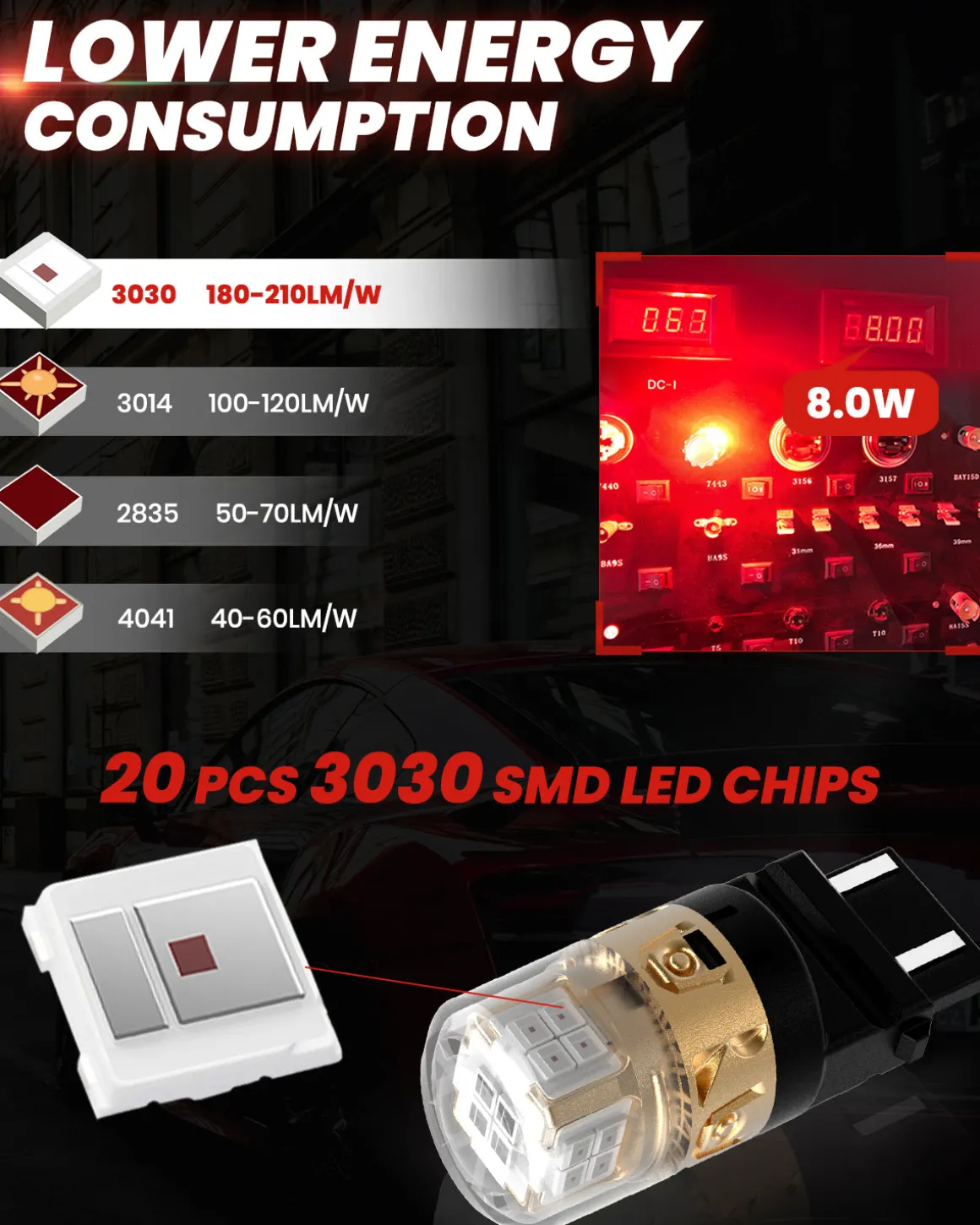 Fit for 2019-2024 Ram 1500 Classic LED Bulbs Upgrade | Tested and Verified