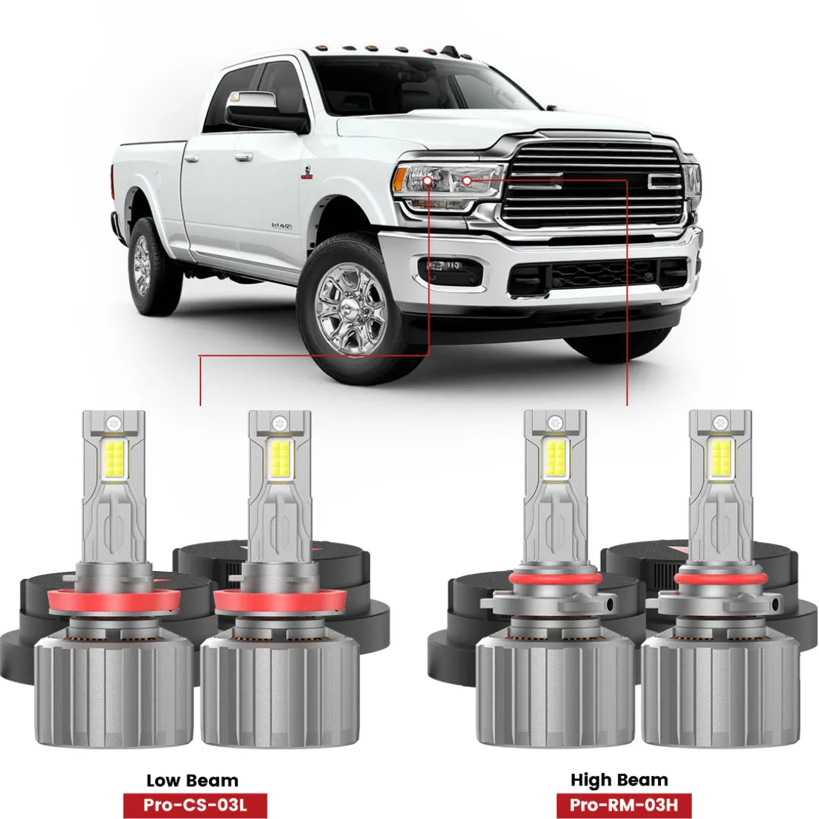 Fit for 2019-2024 Ram 2500 3500 Custom Made LED H11 9005 Headlight Bulbs with Dust Cover | Pro-DC Series