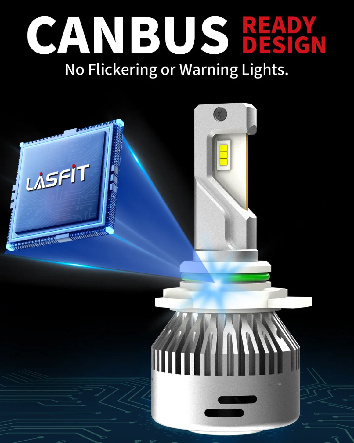 Fit for 2013-2015 Ram 2500 3500 LED Bulbs Upgrade