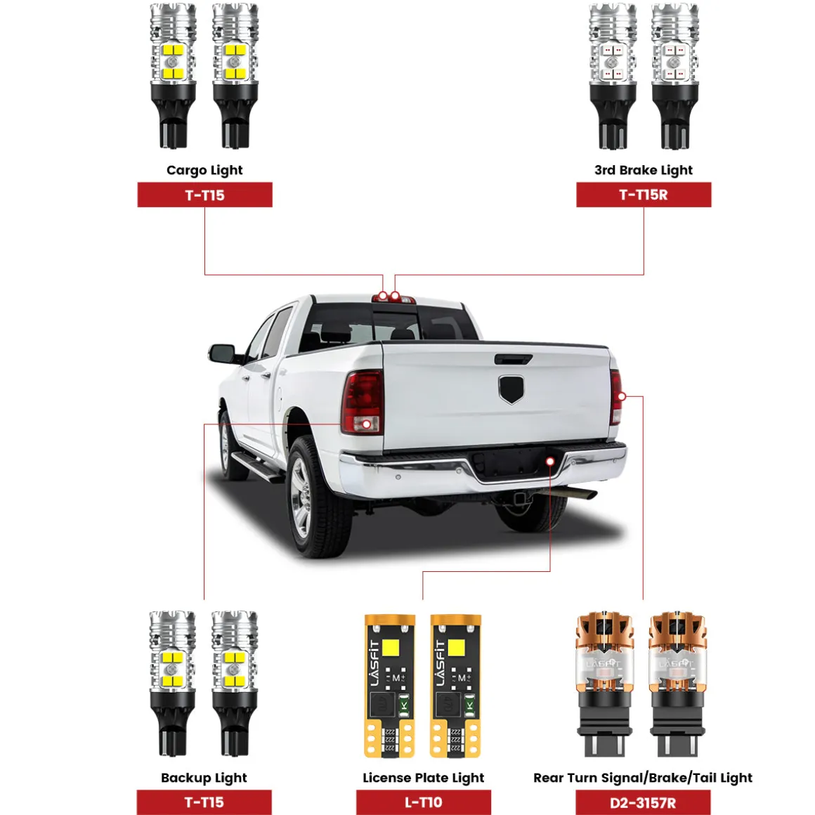 Fit for 2013-2015 Ram 2500 3500 LED Bulbs Upgrade