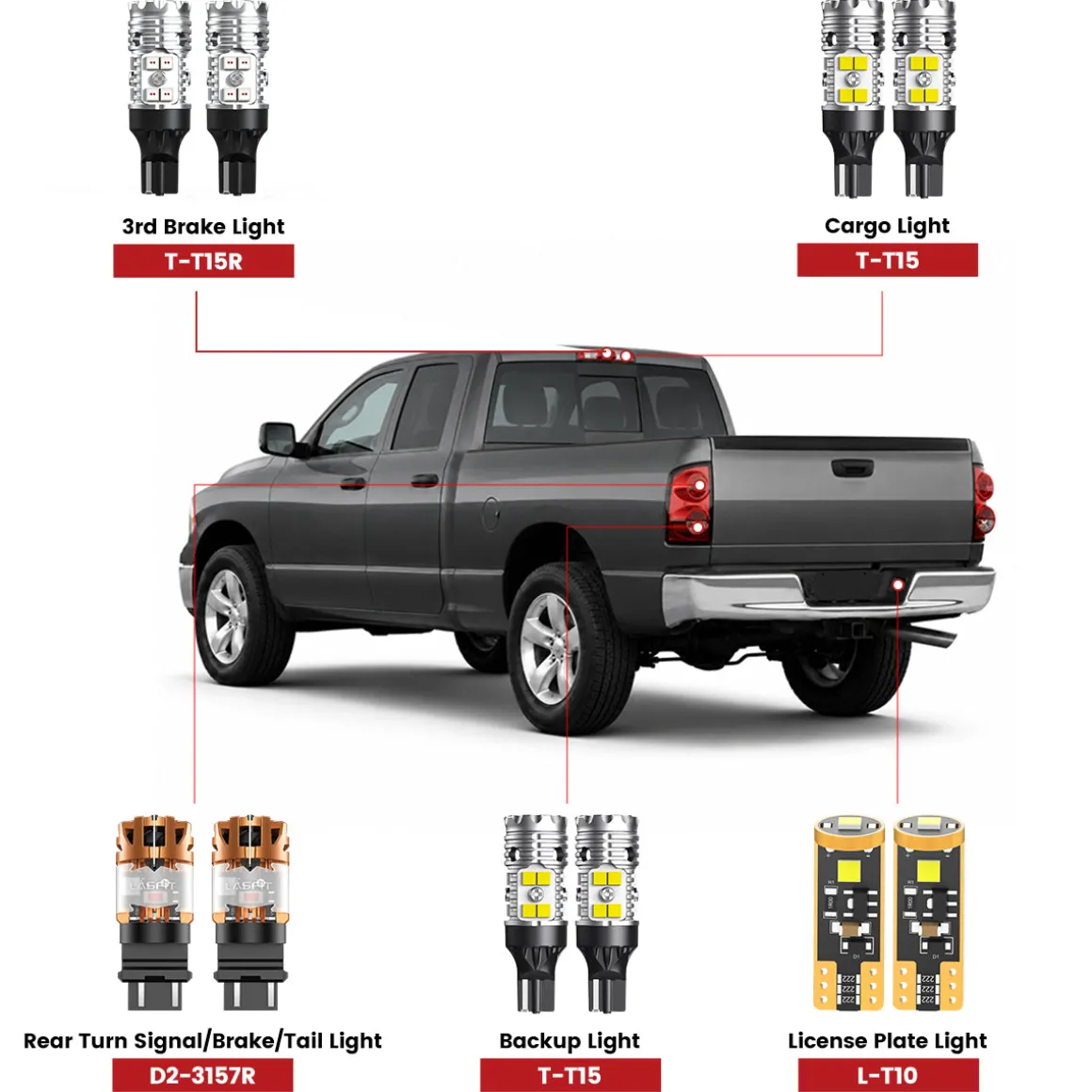 Fit for 2002-2008 Ram 1500 LED Bulbs Upgrade