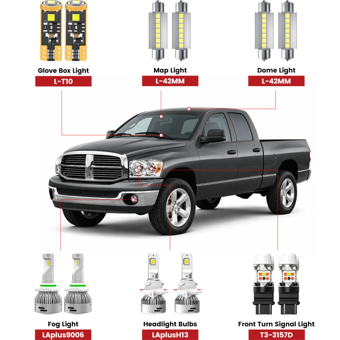 Fit for 2002-2008 Ram 1500 LED Bulbs Upgrade