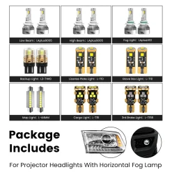 Fit for 2016-2018 Ram 1500 LED Bulbs Upgrade | Tested and Verified