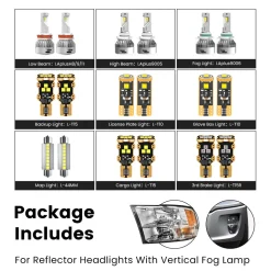 Fit for 2016-2018 Ram 1500 LED Bulbs Upgrade | Tested and Verified