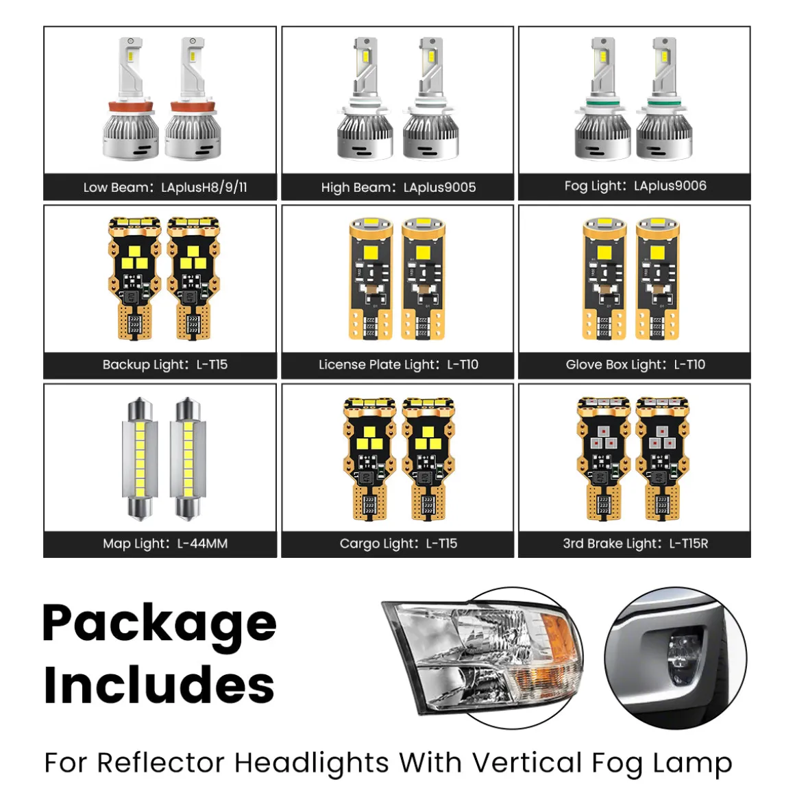 Fit for 2016-2018 Ram 1500 LED Bulbs Upgrade | Tested and Verified