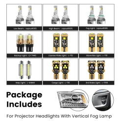 Fit for 2016-2018 Ram 1500 LED Bulbs Upgrade | Tested and Verified