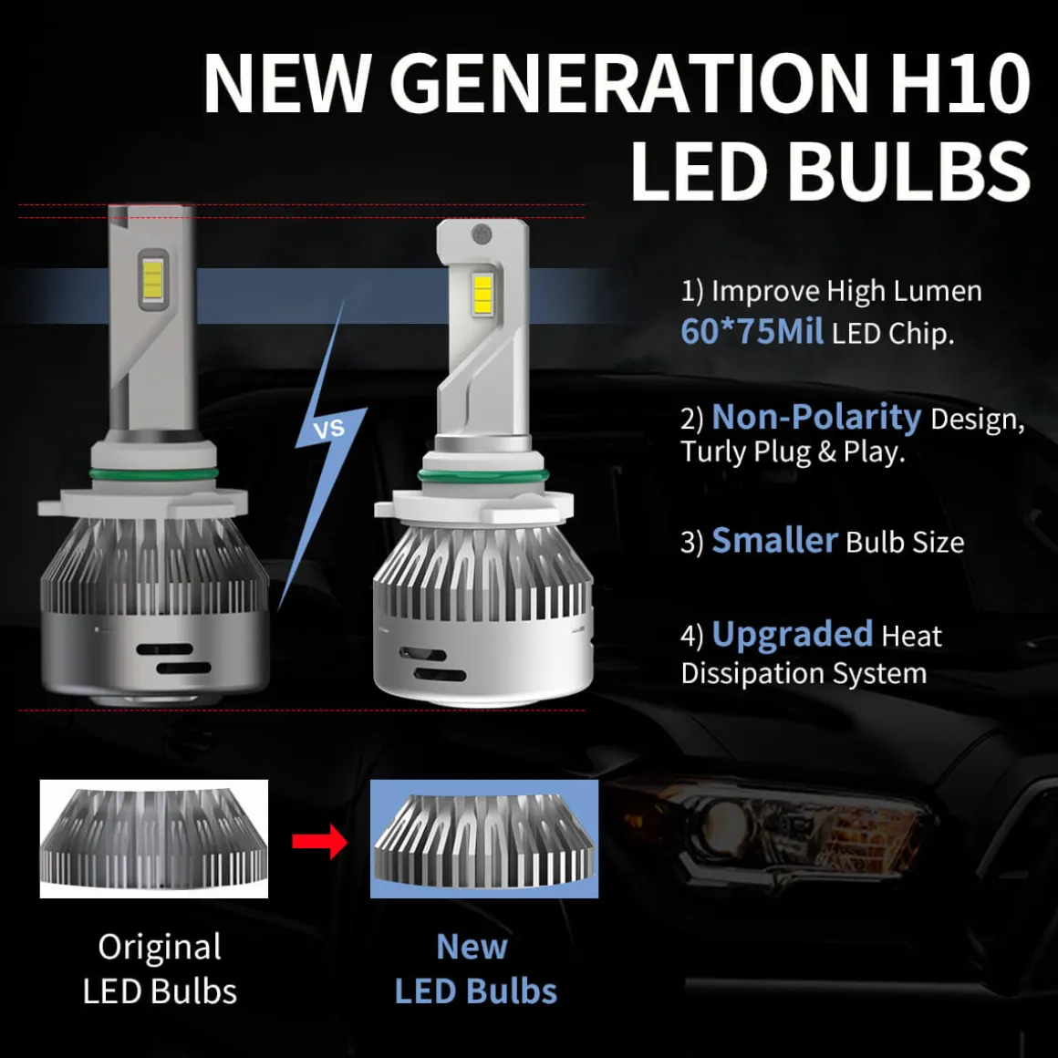 Fit for 2016-2018 Ram 1500 LED Bulbs Upgrade | Tested and Verified