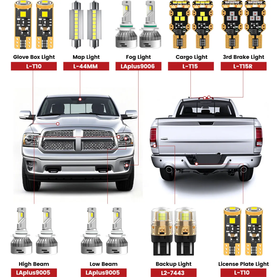Fit for 2016-2018 Ram 1500 LED Bulbs Upgrade | Tested and Verified