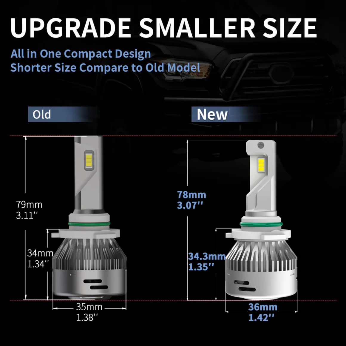 Fit for 2016-2018 Ram 1500 LED Bulbs Upgrade | Tested and Verified