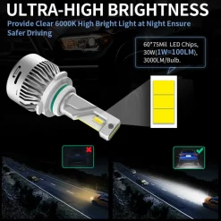 Fit for 2016-2018 Ram 1500 LED Bulbs Upgrade | Tested and Verified