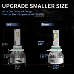 Fit for 2013-2015 Ram 1500 LED Bulbs Upgrade | Tested and Verified