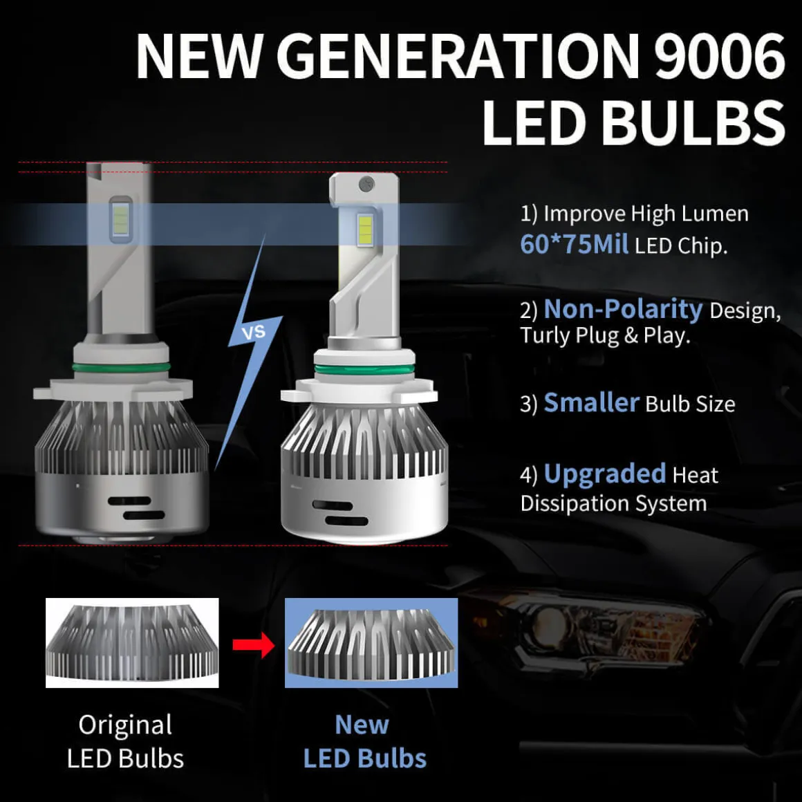 Fit for 2013-2015 Ram 1500 LED Bulbs Upgrade | Tested and Verified