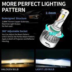 Fit for 2013-2015 Ram 1500 LED Bulbs Upgrade | Tested and Verified